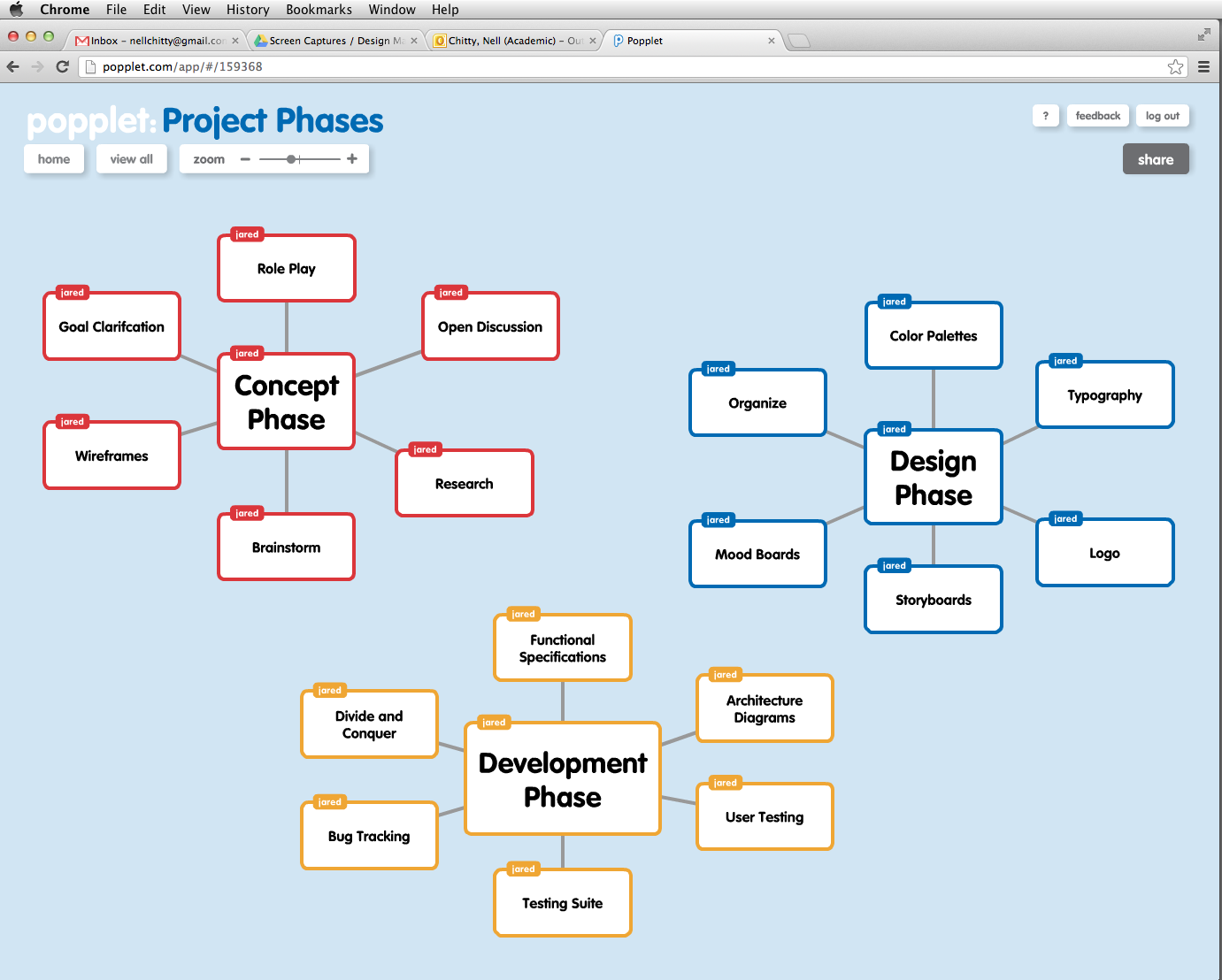 Concept Map Apps For Mac